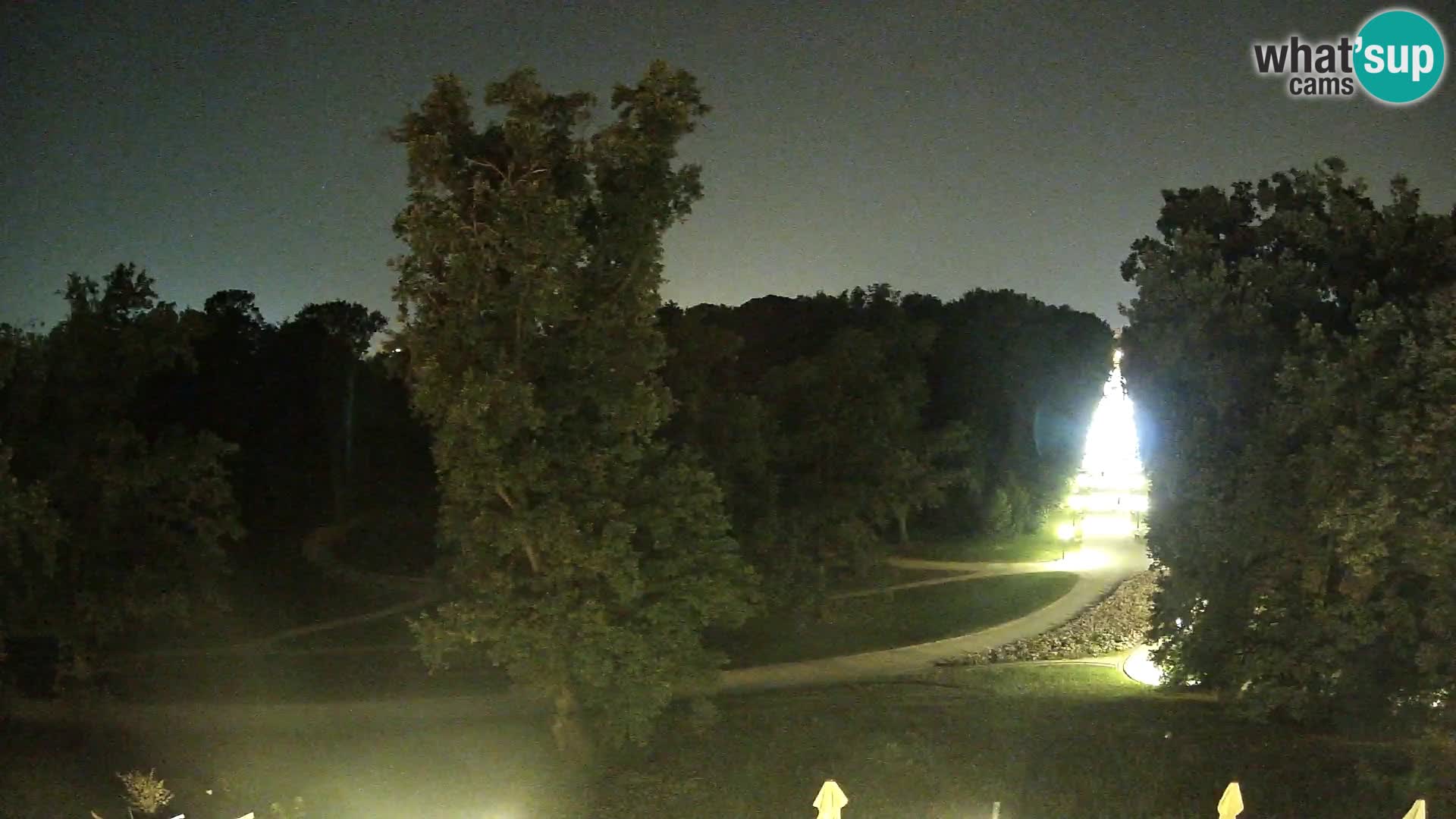 Webcam parque Maksimir – Zagreb