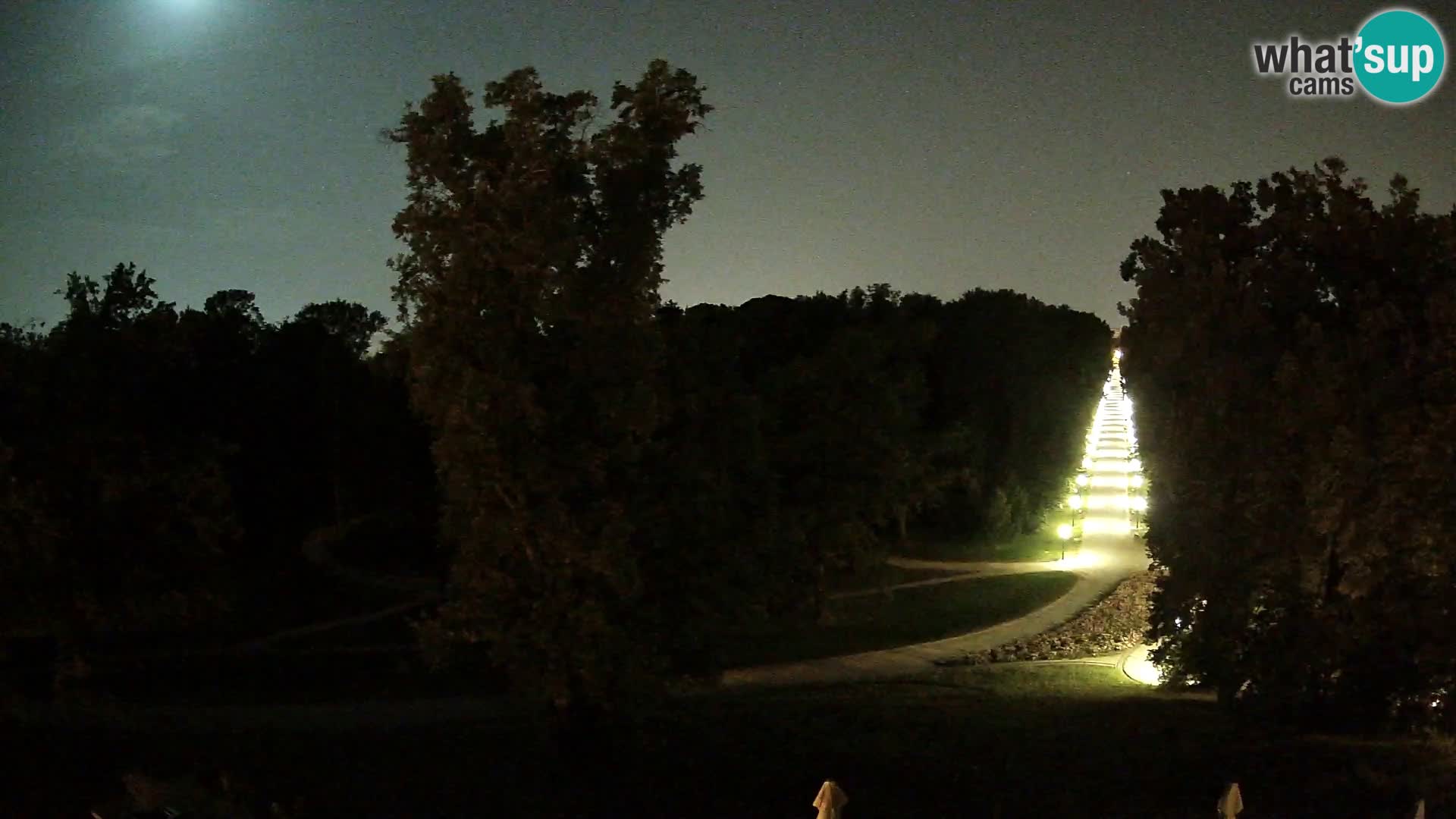 Webcam Maksimir park – Zagreb