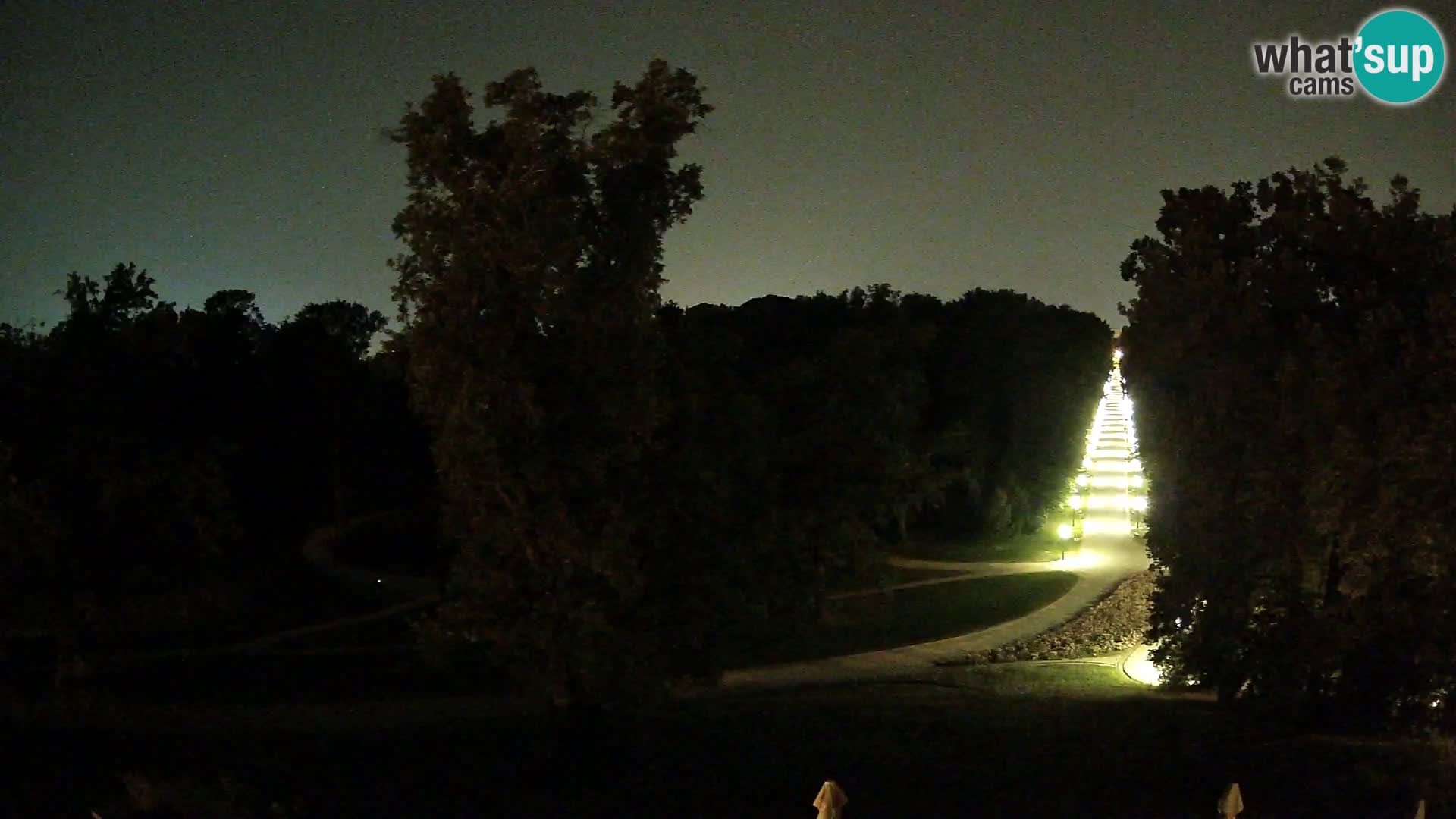 Webсam Parc Maksimir – Zagreb