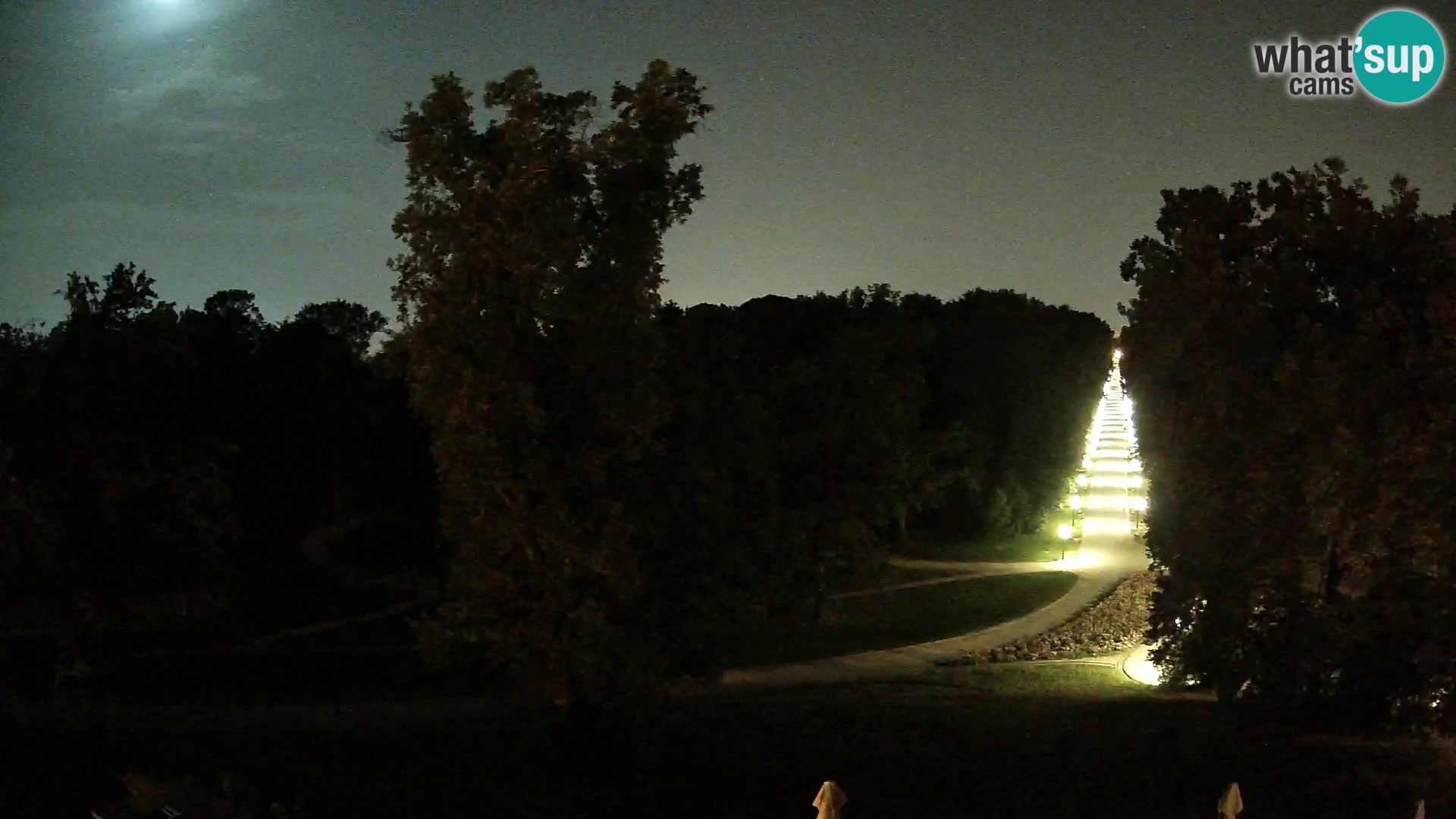 Webcam Maksimir park – Zagreb