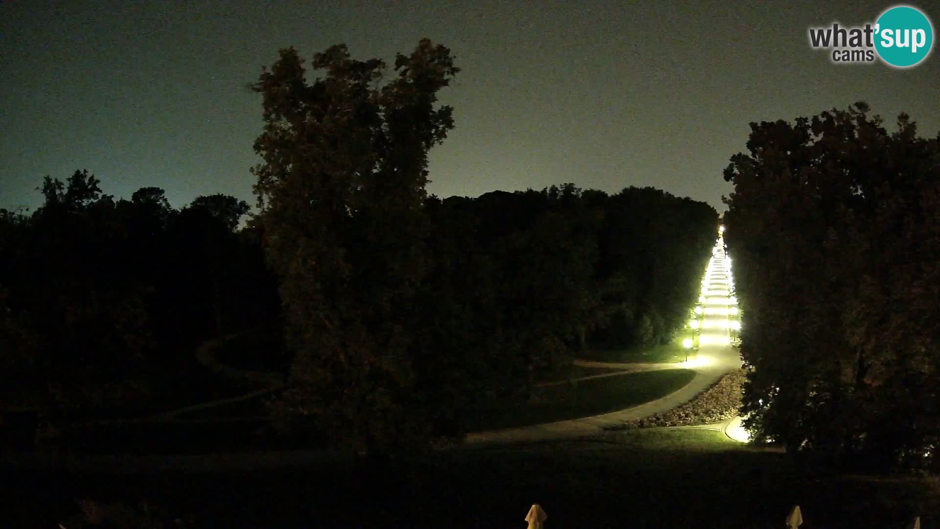 Webcam Maksimir-Park – Zagreb