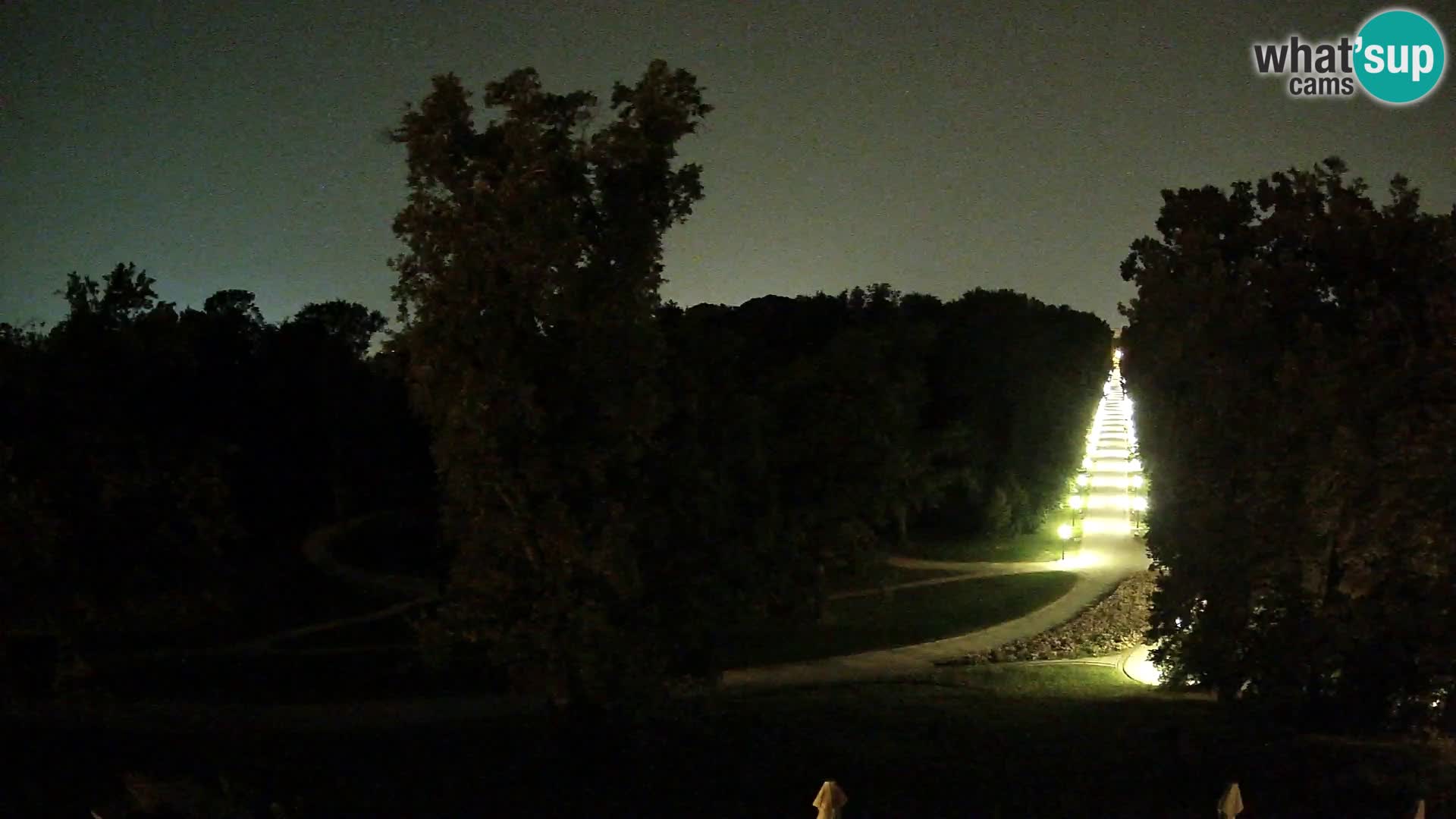 Webcam parko Maksimir – Zagabria