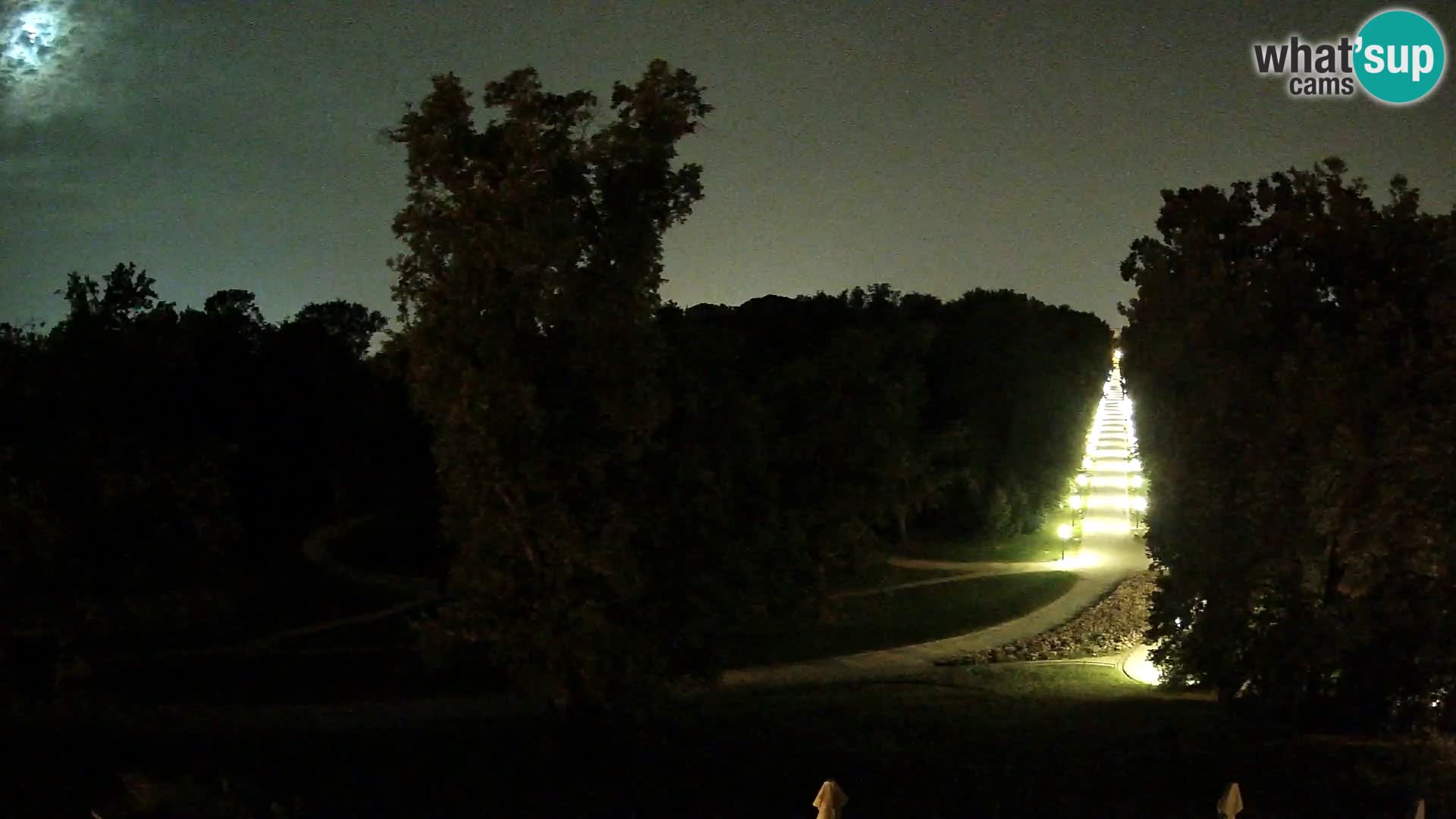 Webcam parko Maksimir – Zagabria