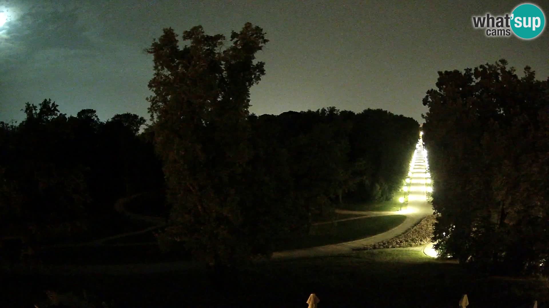 Webcam parko Maksimir – Zagabria