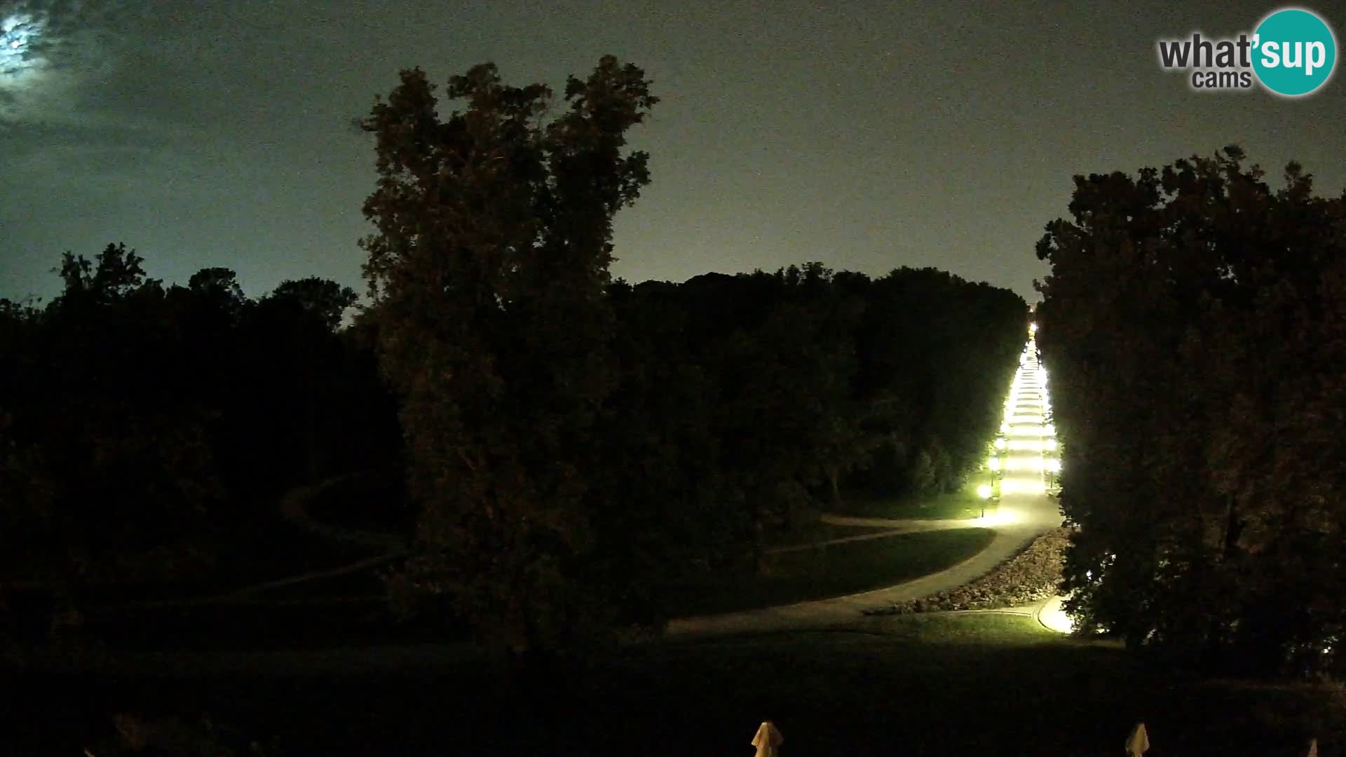Webcam parko Maksimir – Zagabria