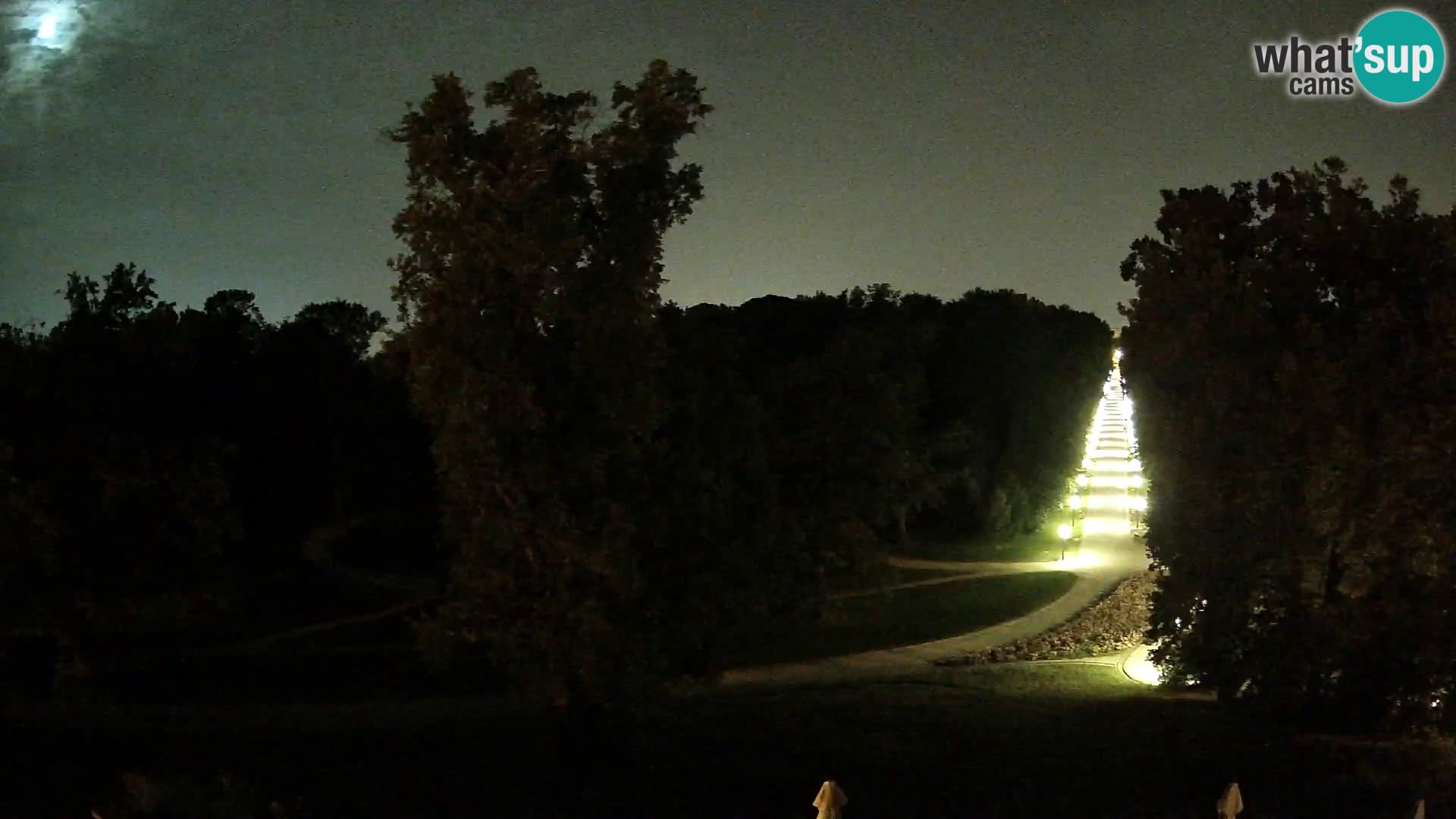 Webcam Maksimir-Park – Zagreb