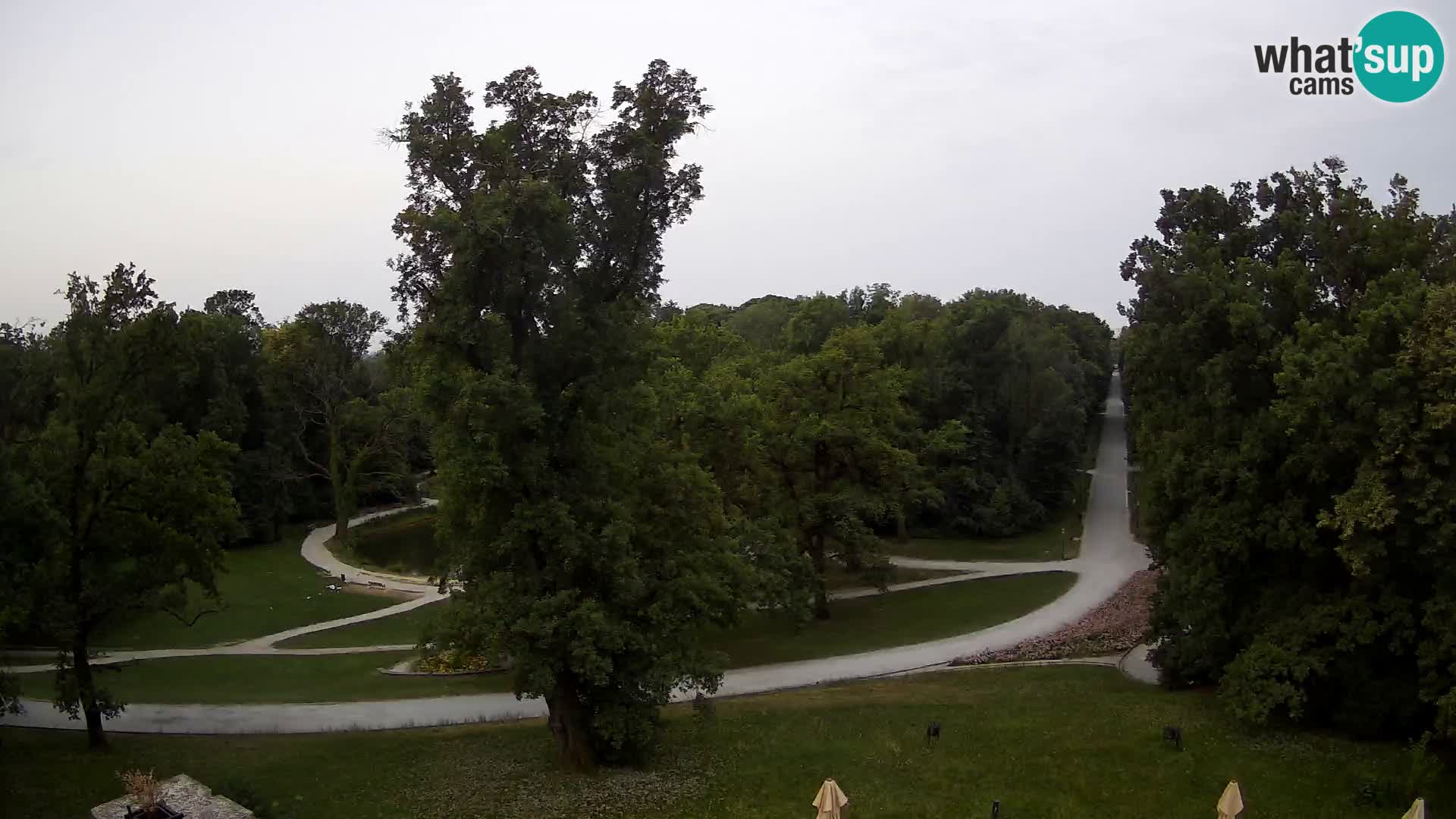 Webcam parko Maksimir – Zagabria