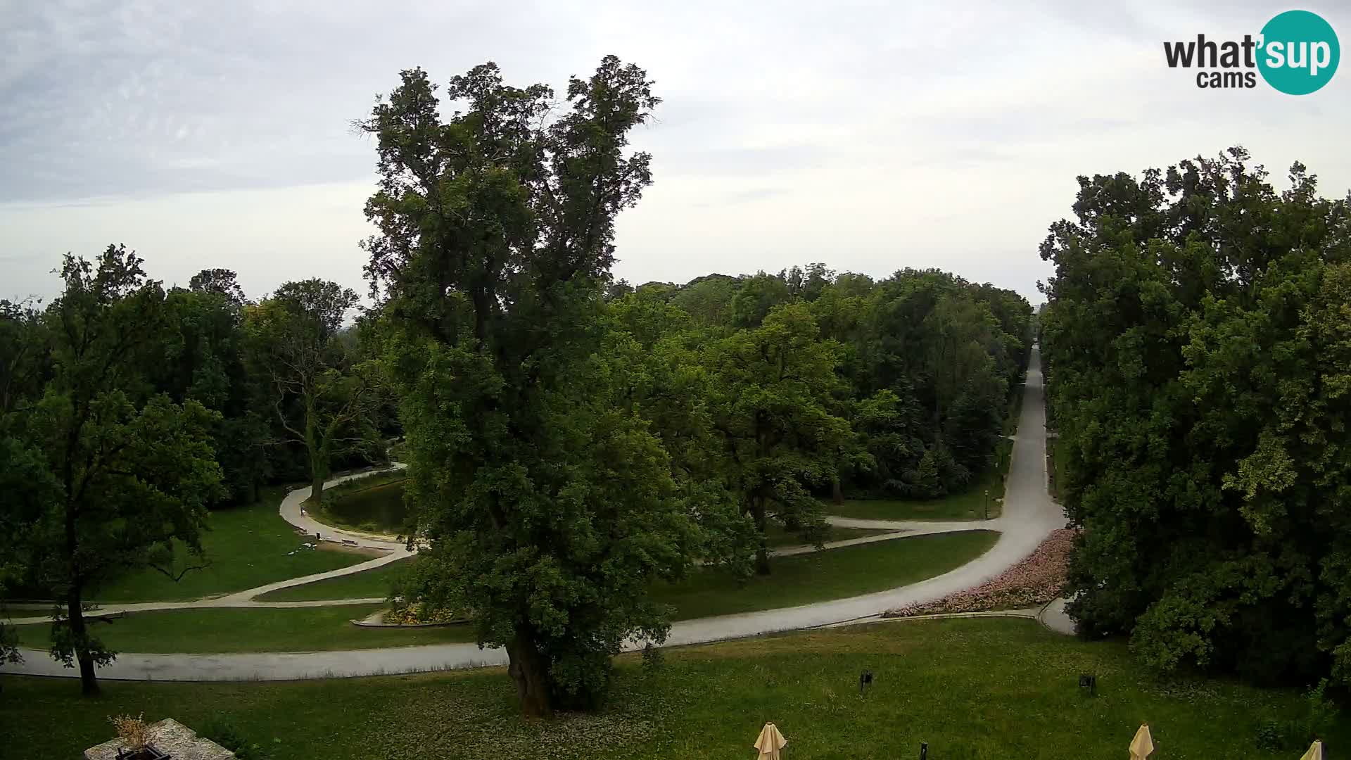 Webcam Maksimir park – Zagreb