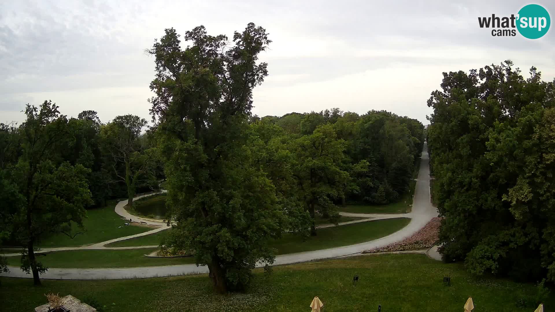 Spletna kamera park Maksimir – Zagreb