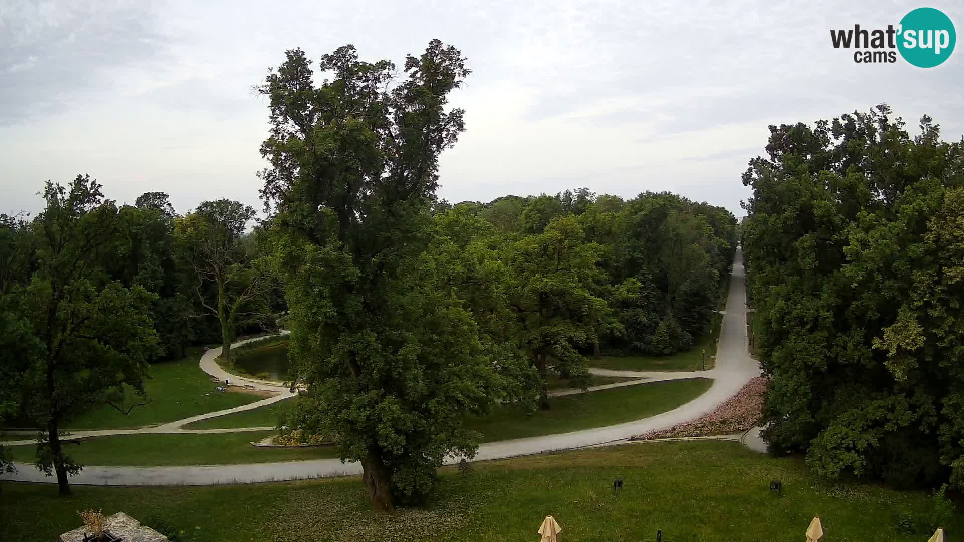 Spletna kamera park Maksimir – Zagreb