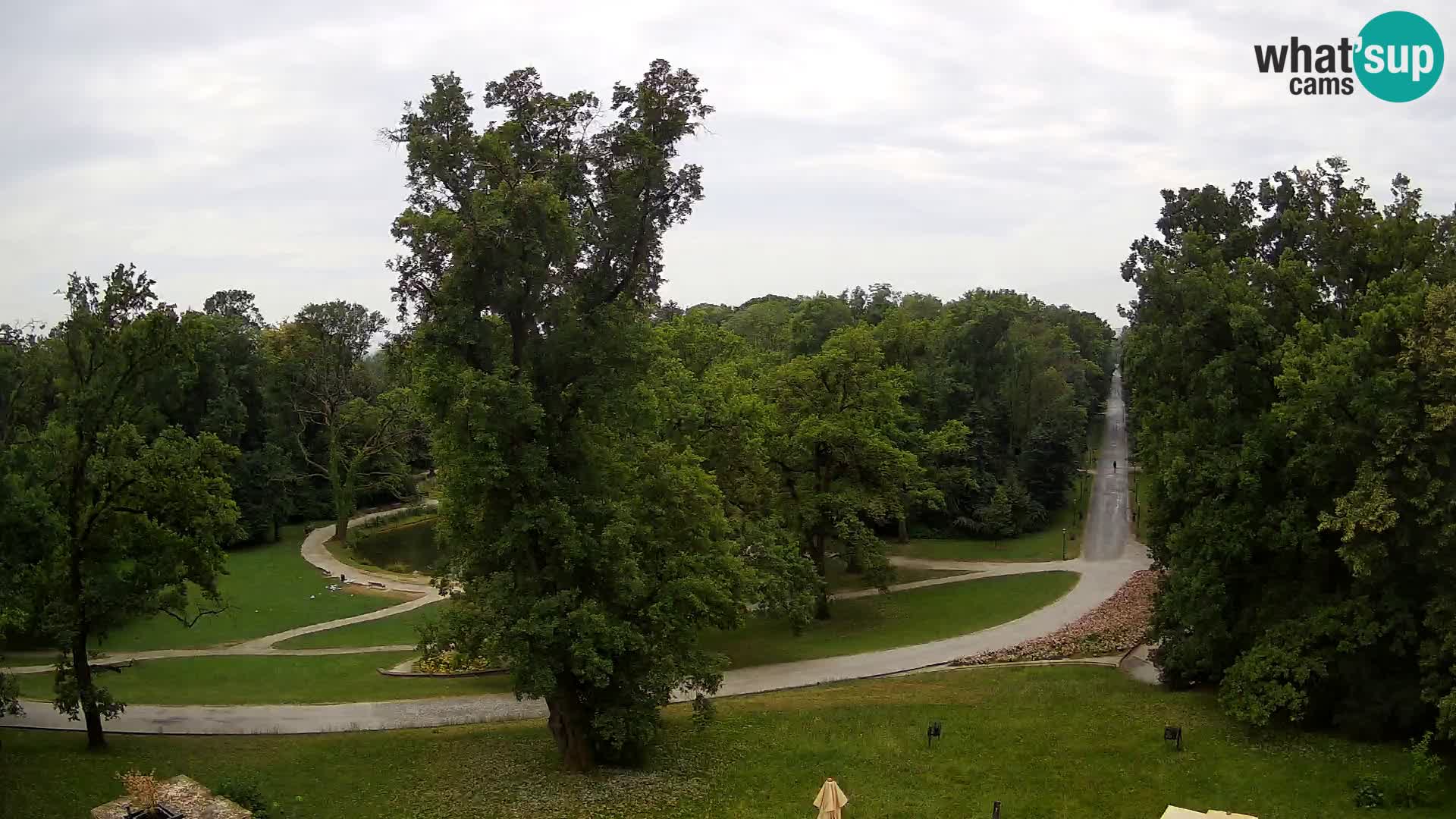 Webcam parque Maksimir – Zagreb