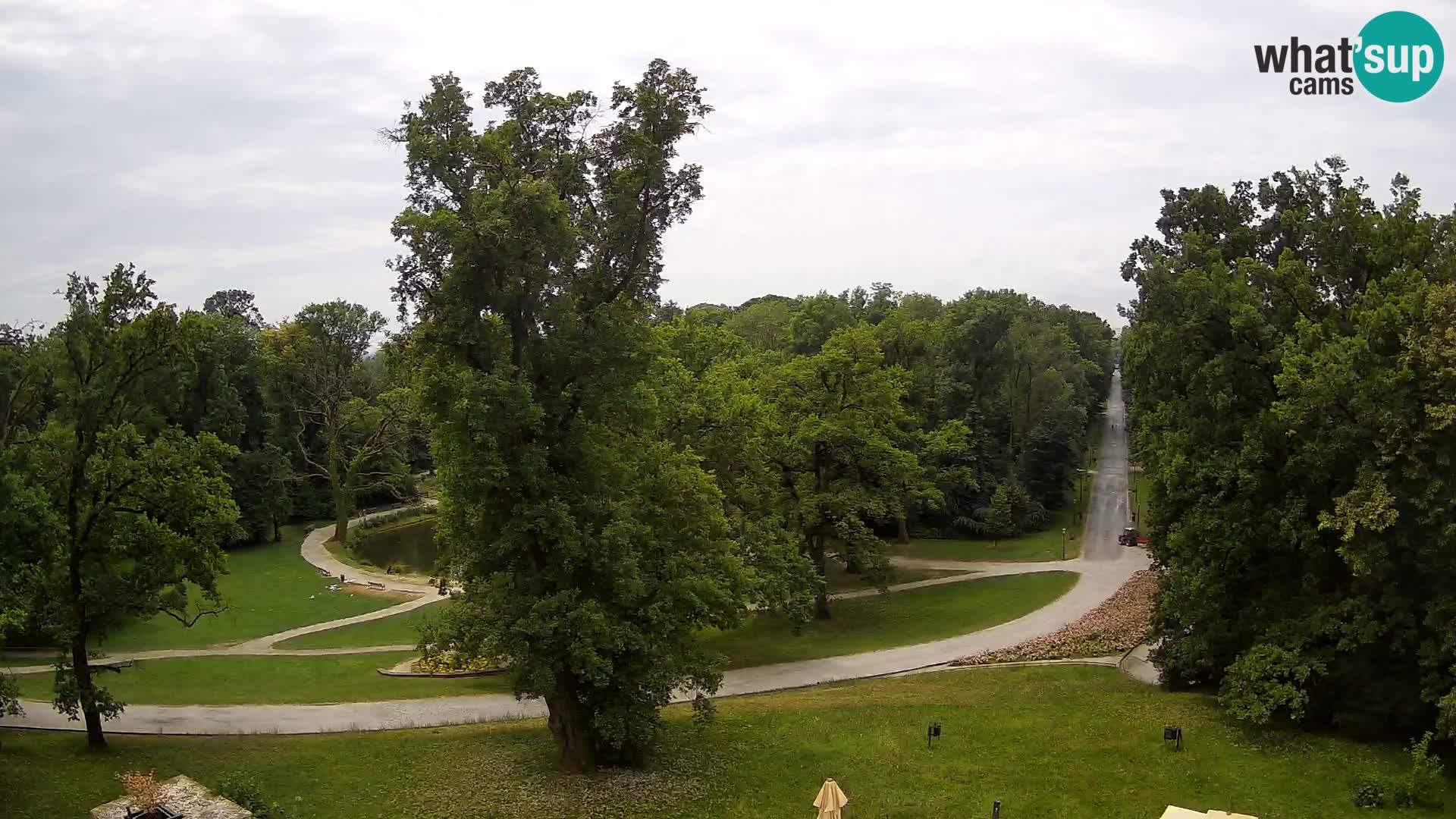 Webcam Maksimir-Park – Zagreb
