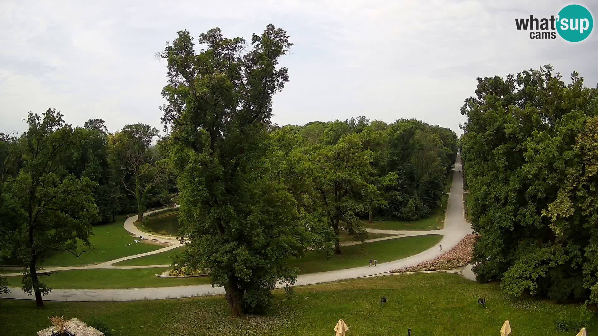 Webcam Maksimir-Park – Zagreb