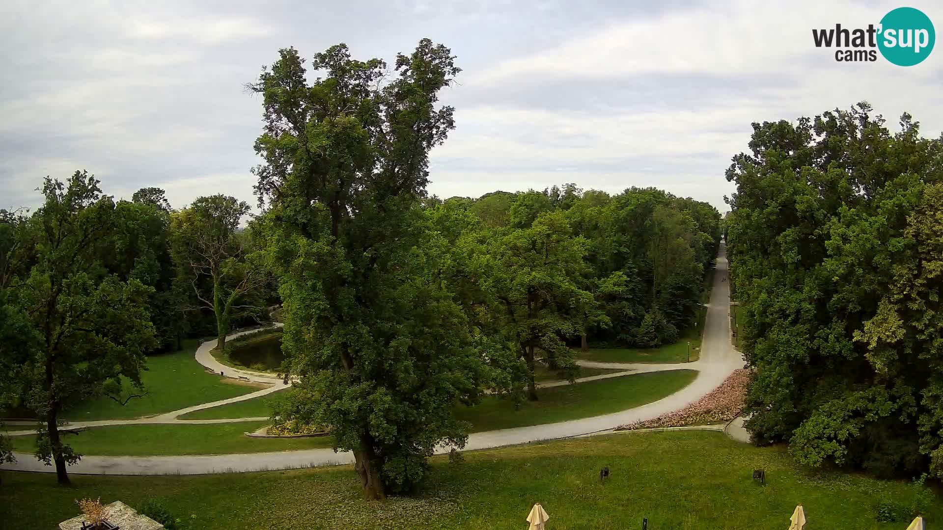 Spletna kamera park Maksimir – Zagreb