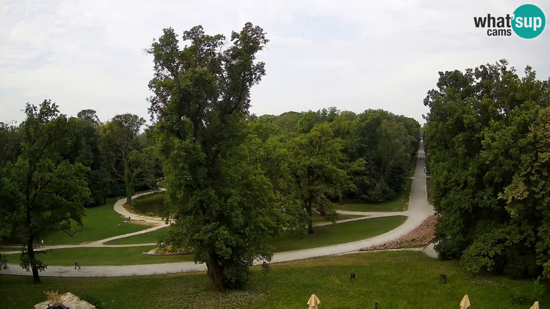 Web kamera park Maksimir – Zagreb
