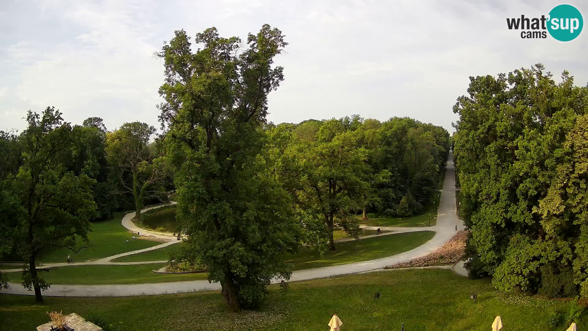 Webcam Maksimir-Park – Zagreb