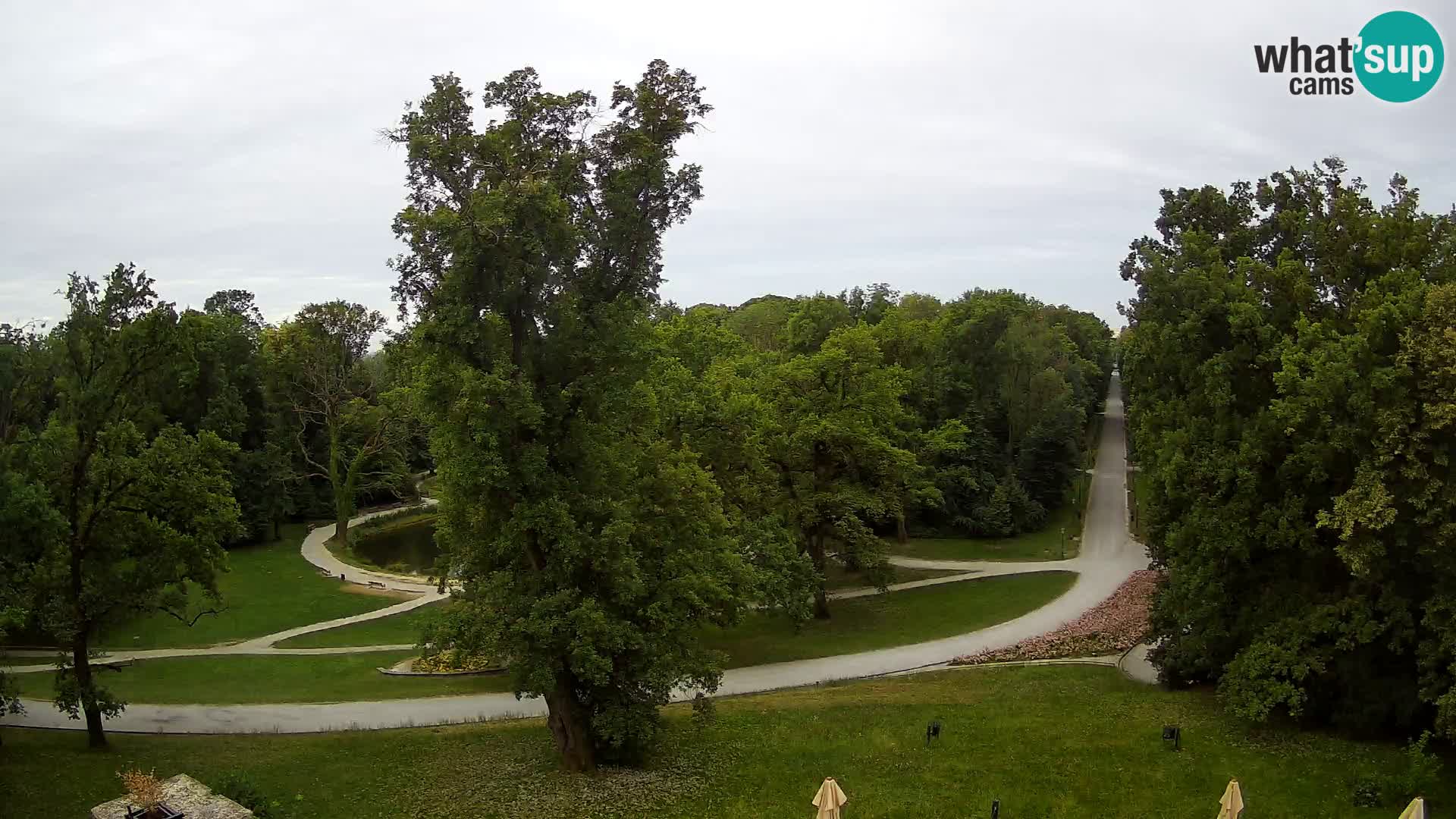 Webcam Maksimir-Park – Zagreb