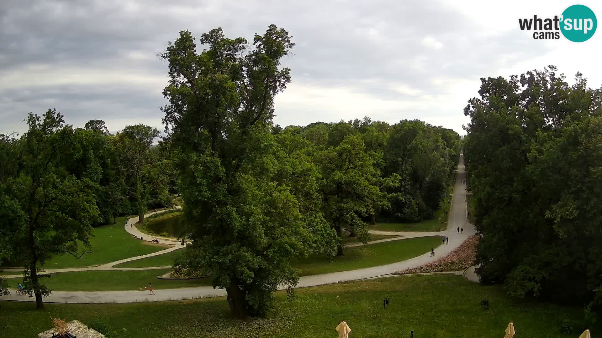 Webсam Parc Maksimir – Zagreb