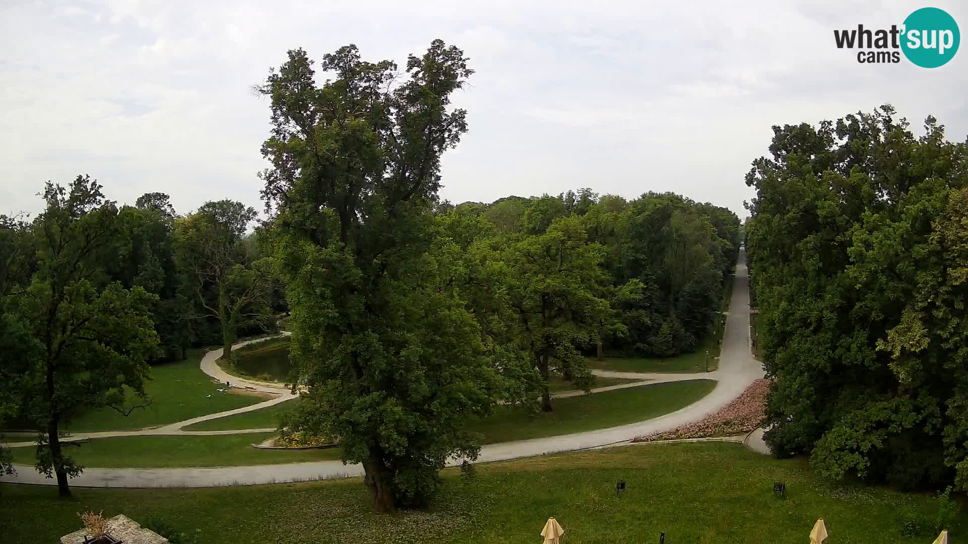 Webcam parque Maksimir – Zagreb
