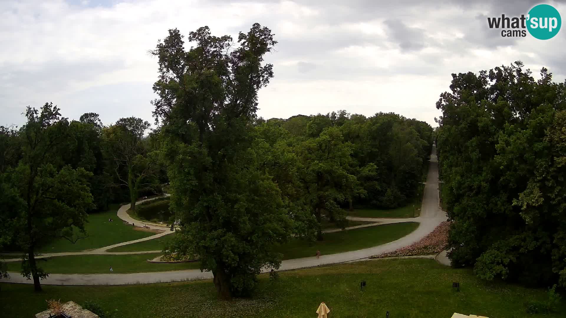 Webcam parque Maksimir – Zagreb