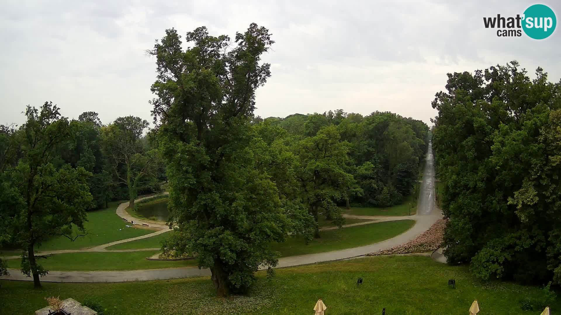 Webcam parque Maksimir – Zagreb
