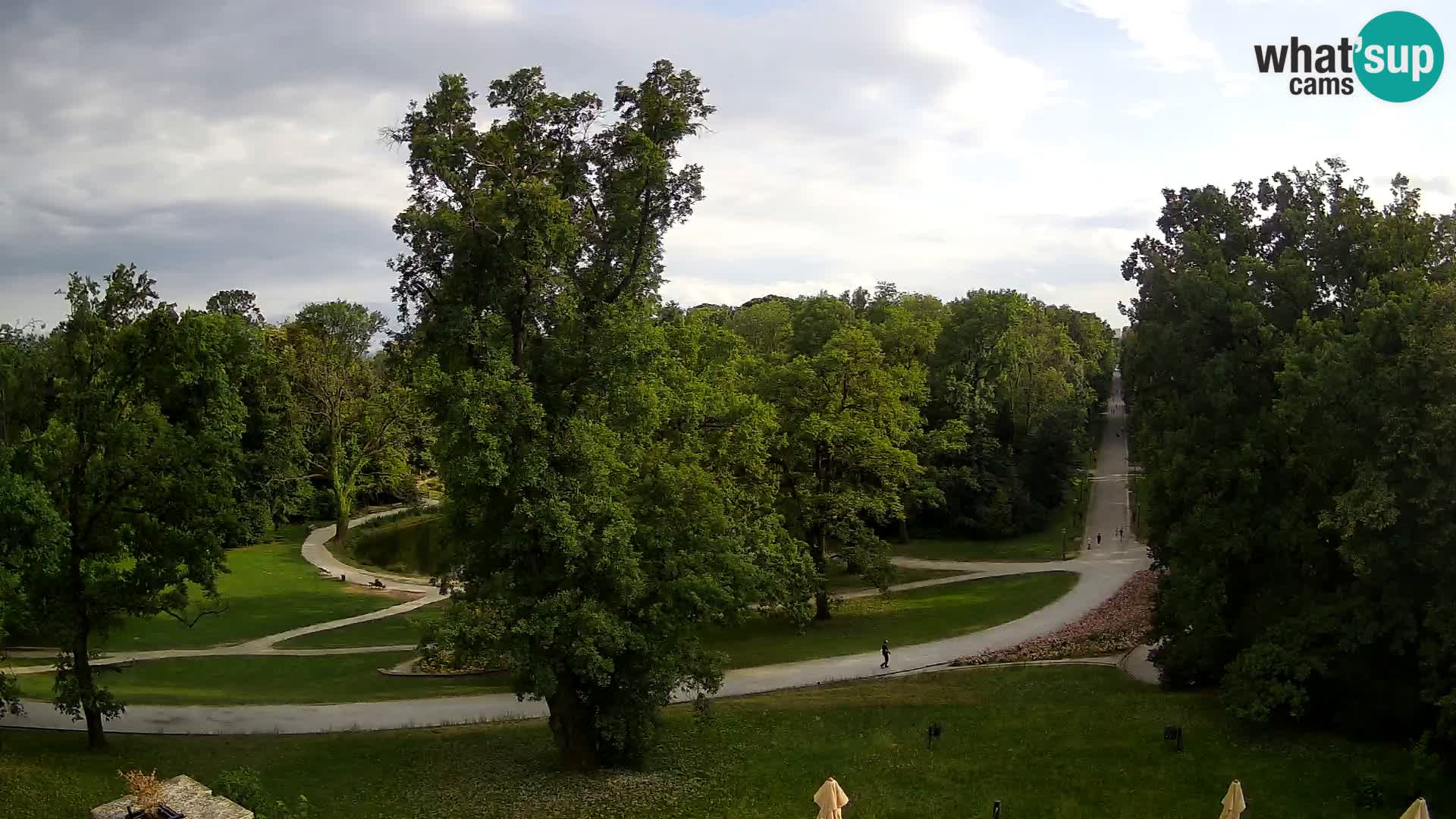 Webcam Maksimir park – Zagreb