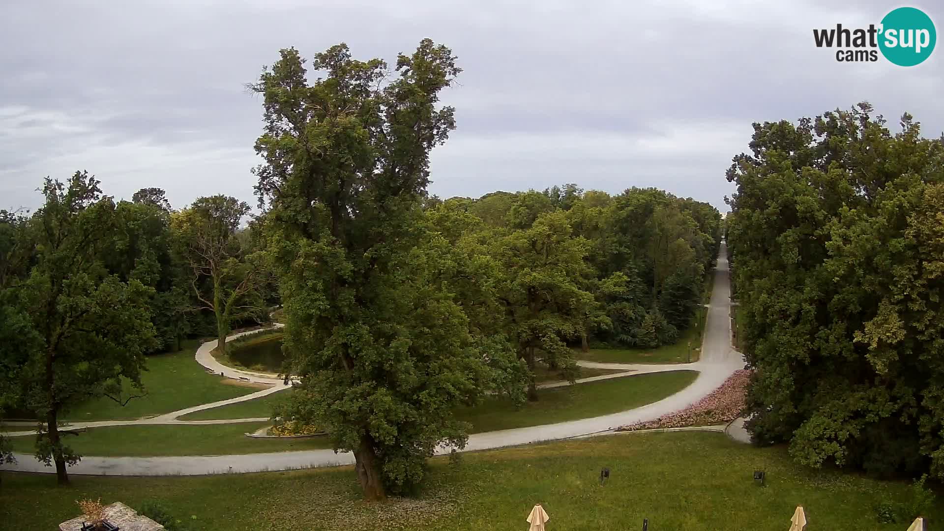 Spletna kamera park Maksimir – Zagreb