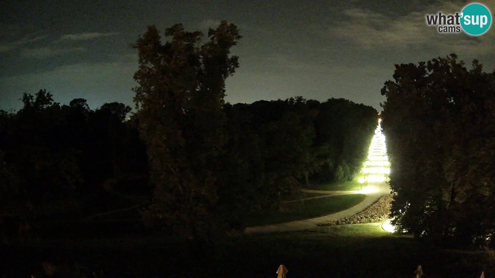 Webcam Maksimir-Park – Zagreb