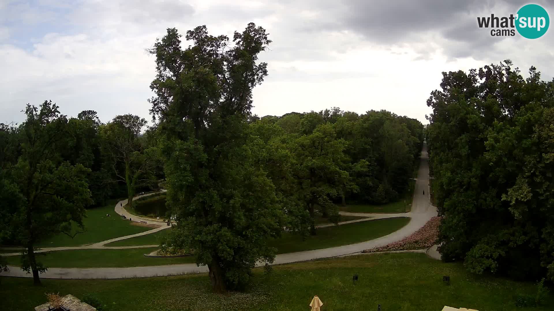 Web kamera park Maksimir – Zagreb