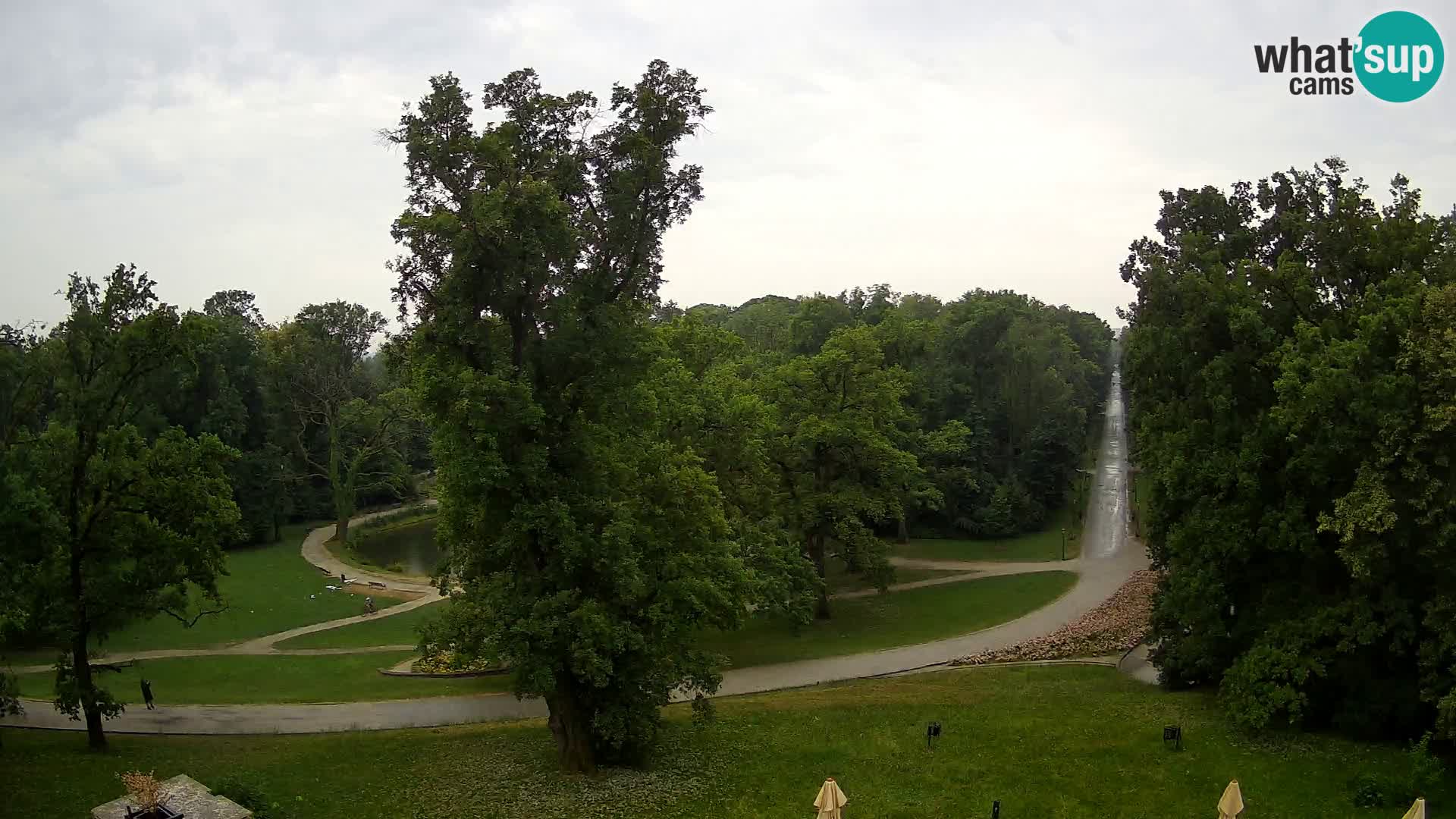 Spletna kamera park Maksimir – Zagreb