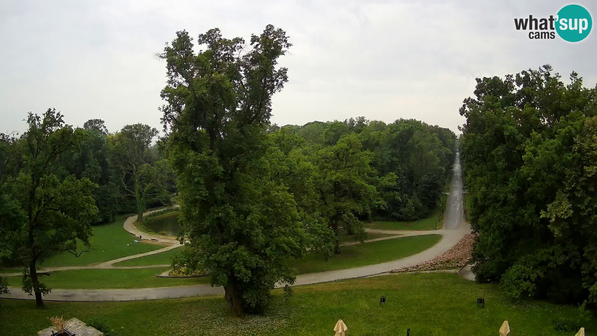Webcam Maksimir-Park – Zagreb