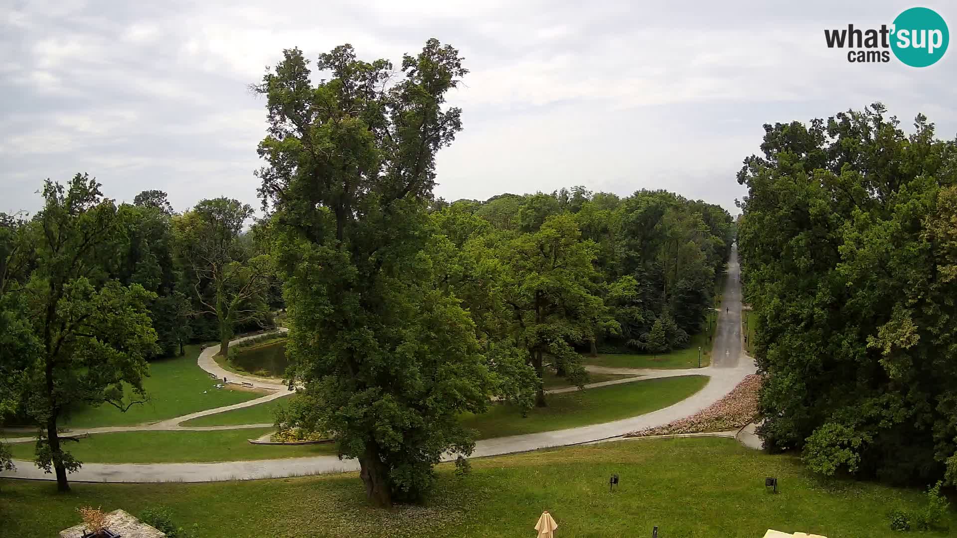 Web kamera park Maksimir – Zagreb