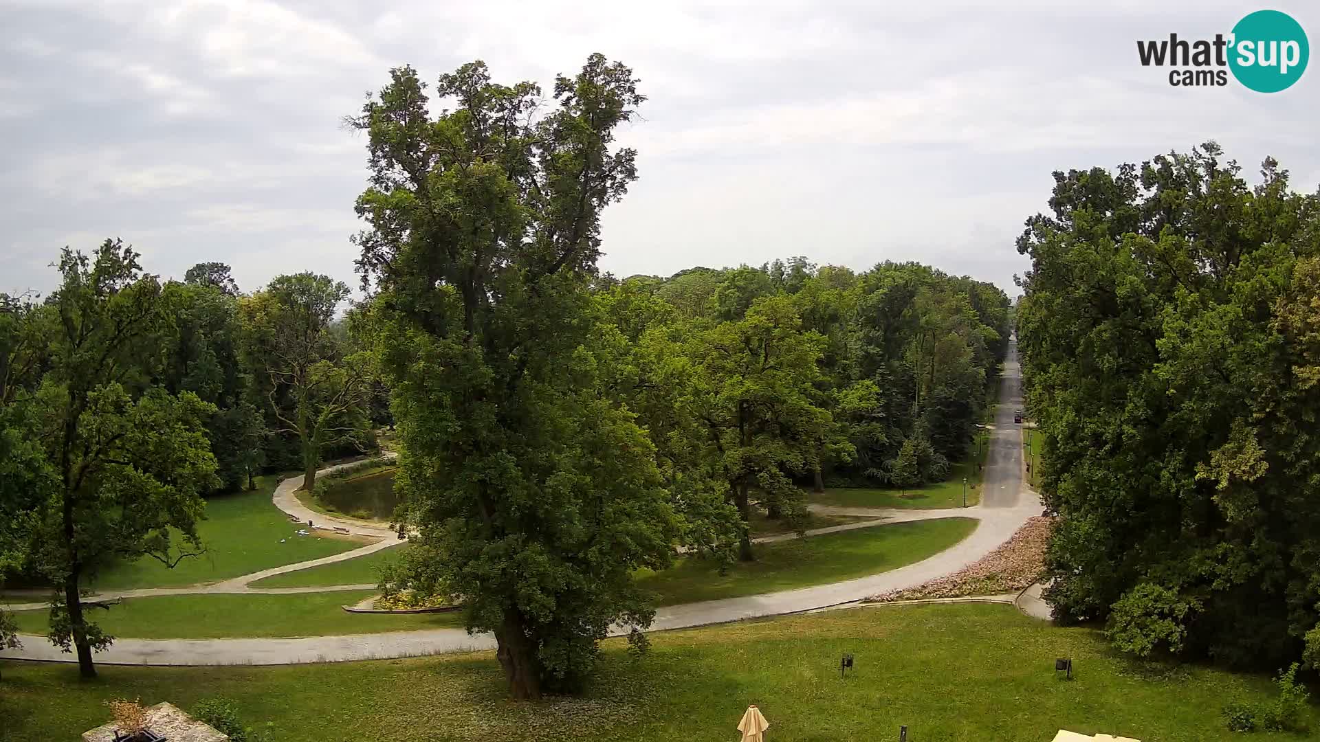 Webcam parko Maksimir – Zagabria