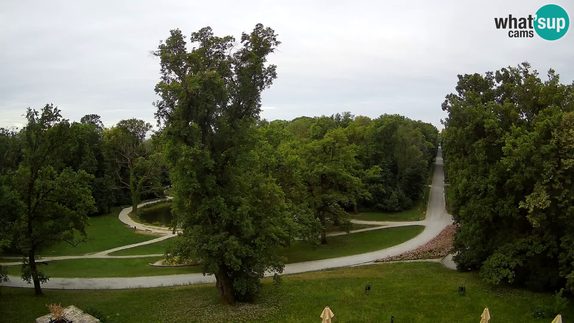 Spletna kamera park Maksimir – Zagreb