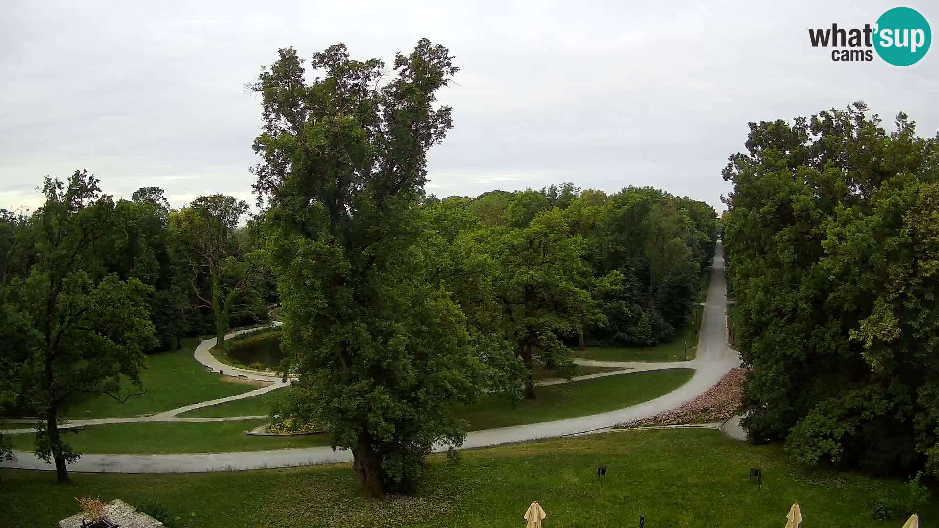 Webcam Maksimir-Park – Zagreb