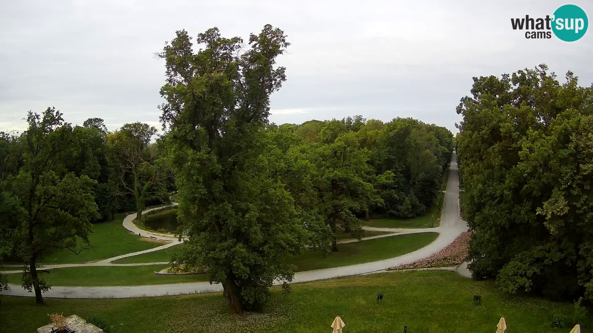 Spletna kamera park Maksimir – Zagreb
