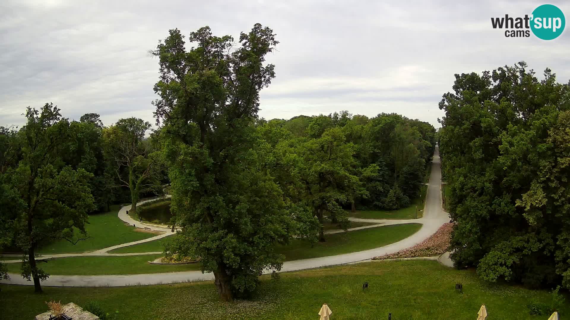 Spletna kamera park Maksimir – Zagreb