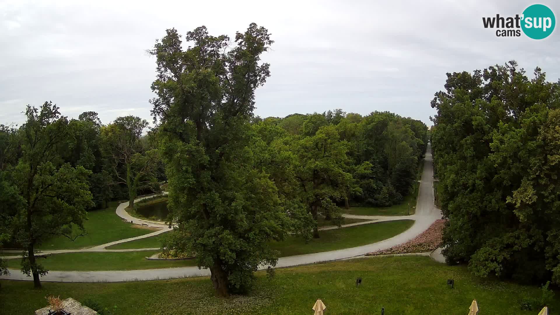 Webcam Maksimir-Park – Zagreb