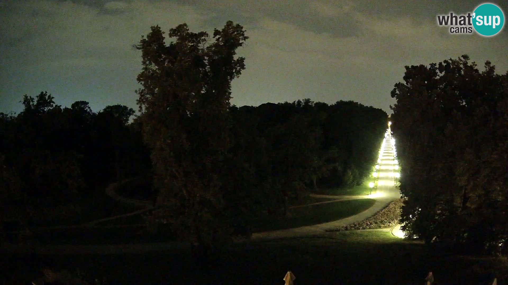 Webcam Maksimir-Park – Zagreb