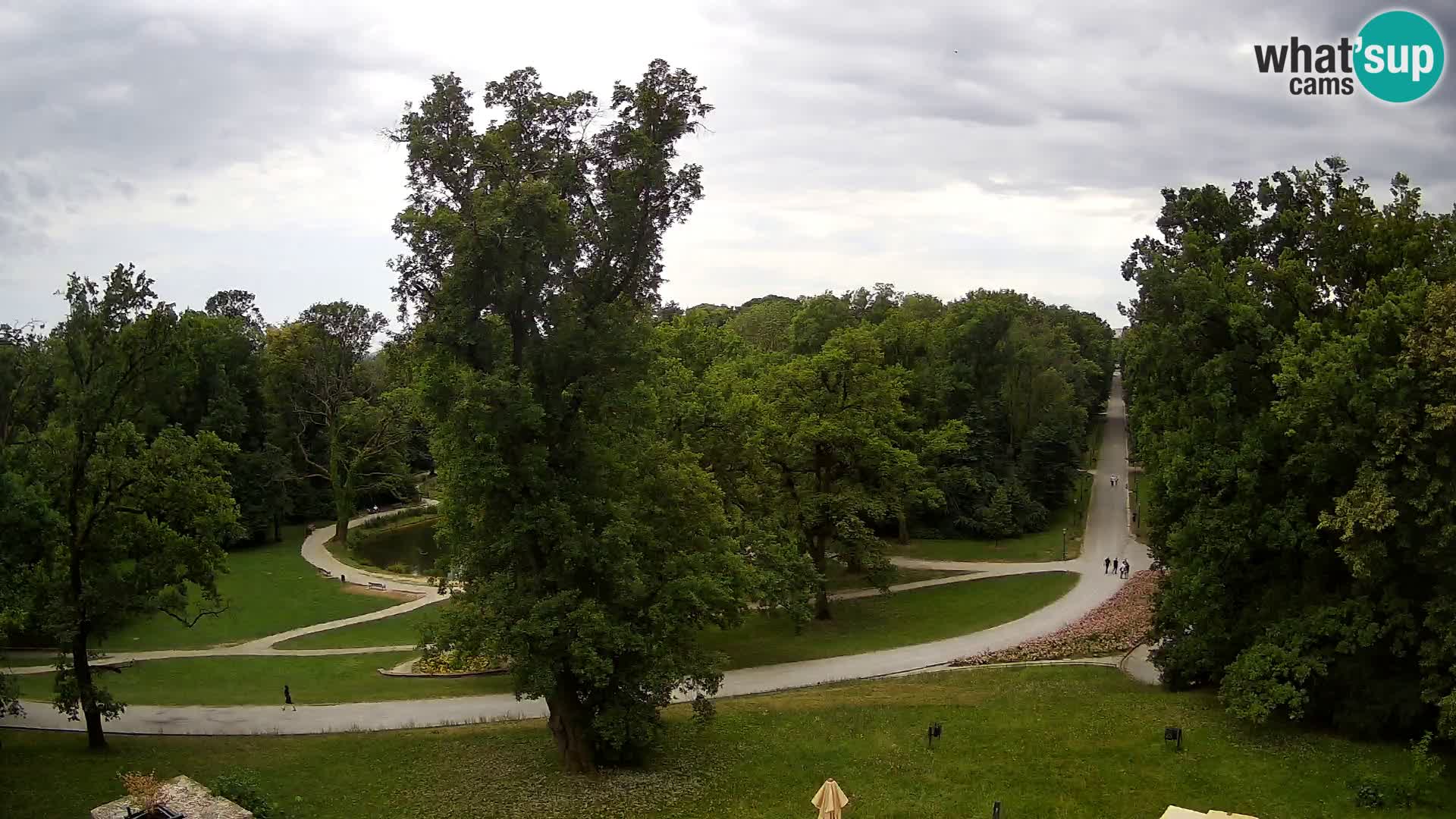 Spletna kamera park Maksimir – Zagreb