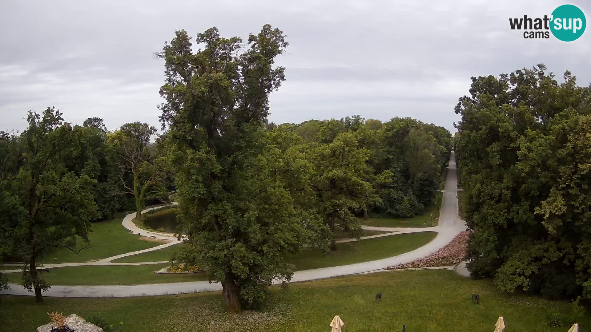Webсam Parc Maksimir – Zagreb