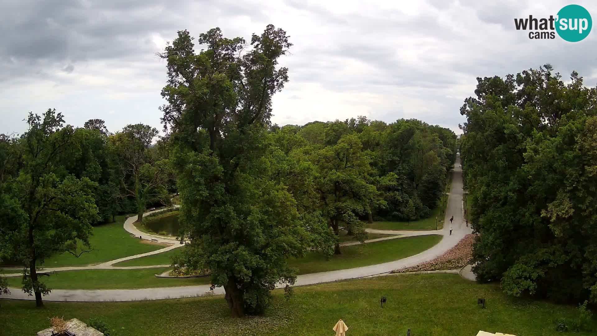 Webcam Maksimir-Park – Zagreb