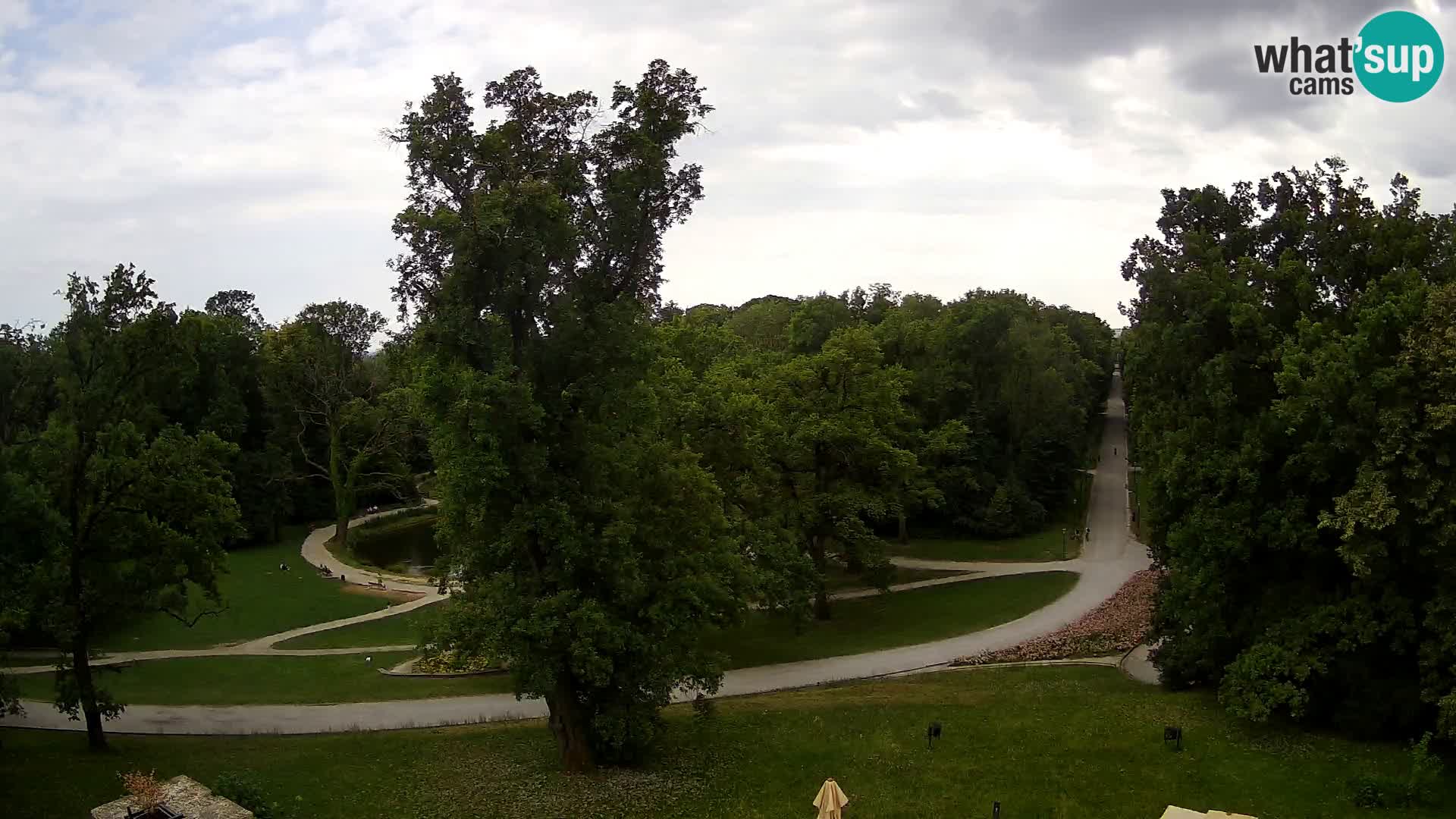 Webcam Maksimir-Park – Zagreb