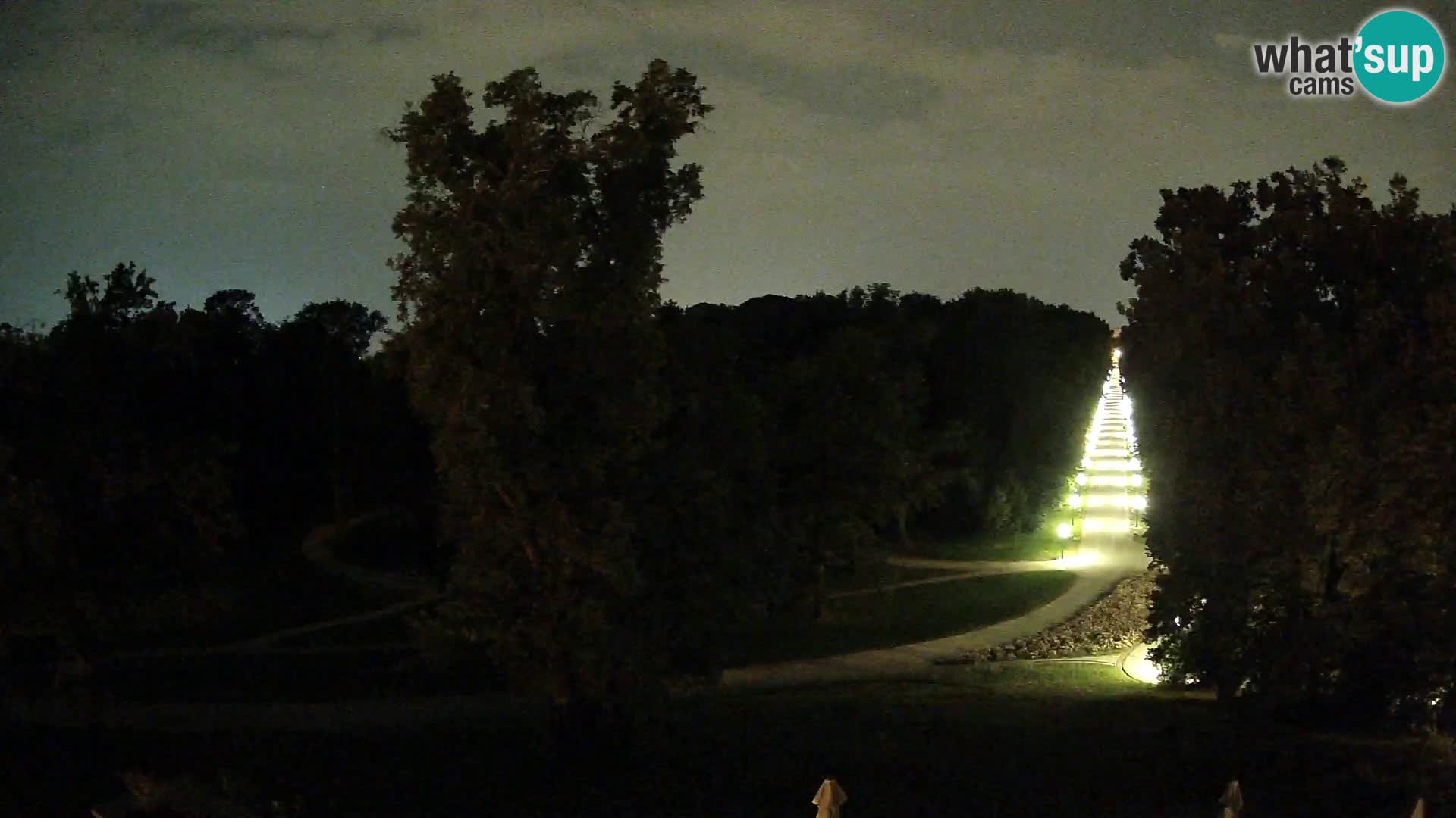 Spletna kamera park Maksimir – Zagreb