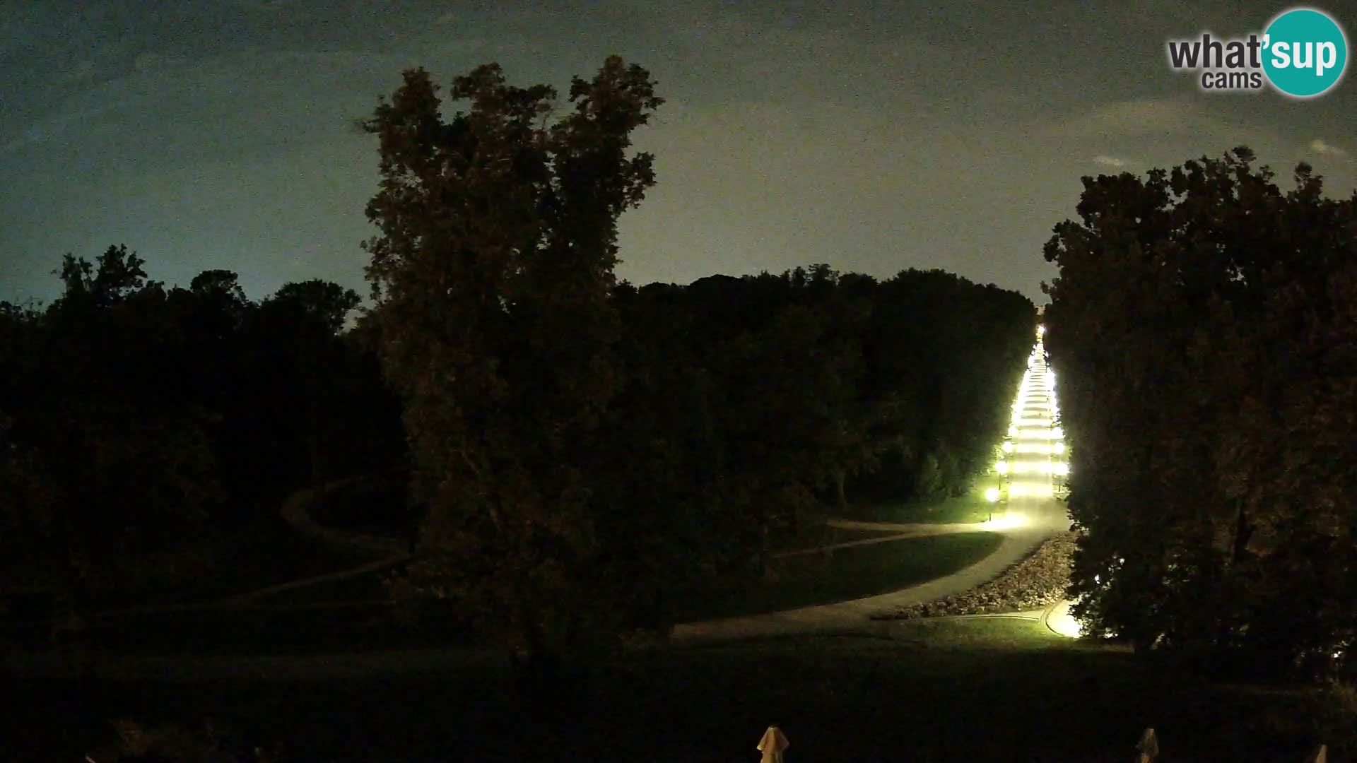 Webсam Parc Maksimir – Zagreb