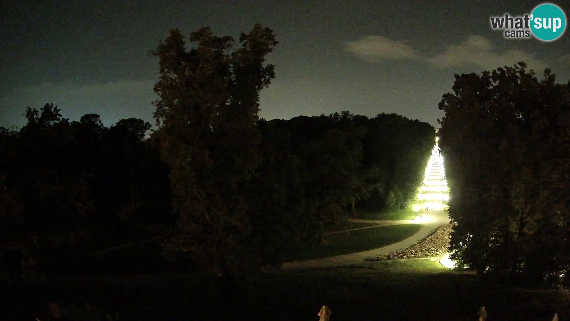 Webcam parque Maksimir – Zagreb