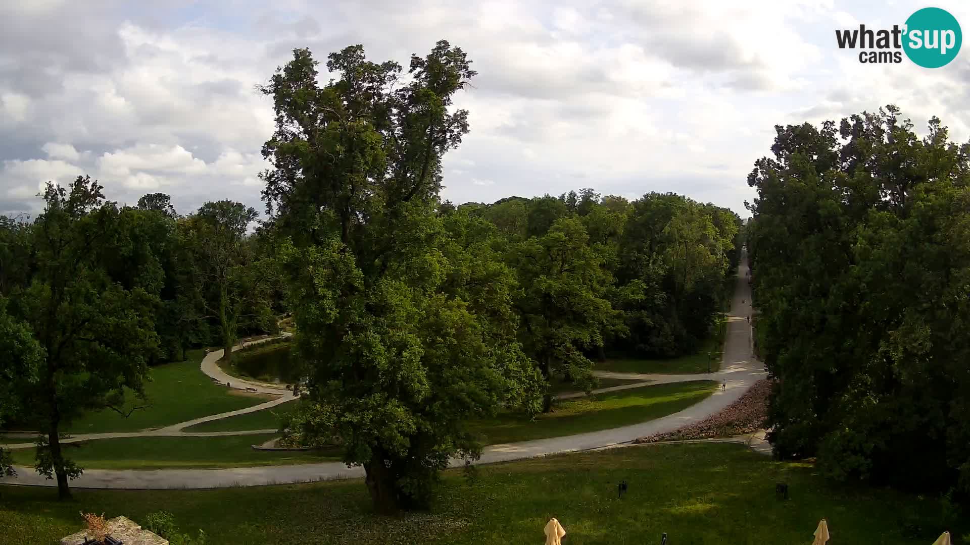 Webcam parque Maksimir – Zagreb