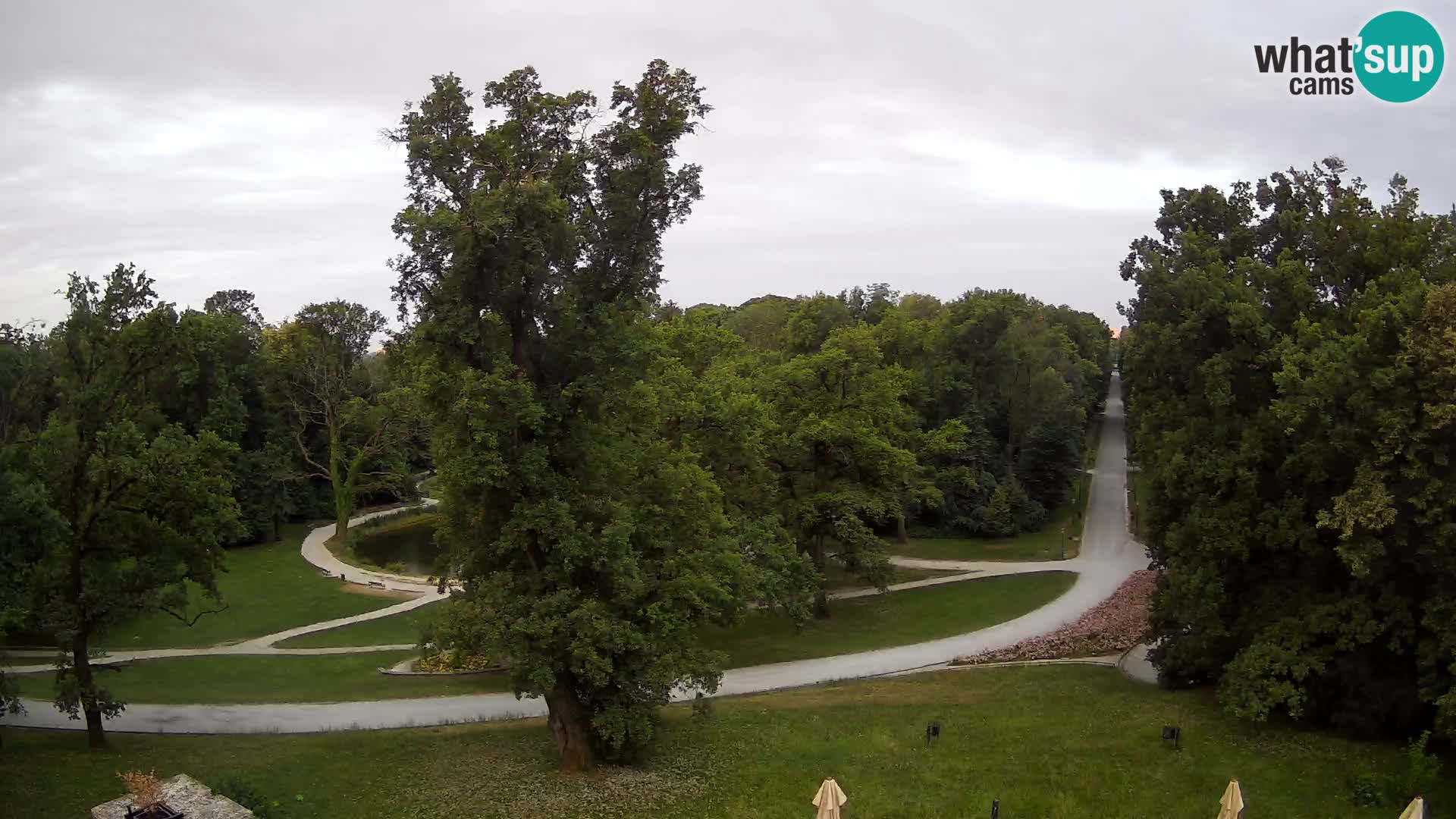 Webcam parque Maksimir – Zagreb