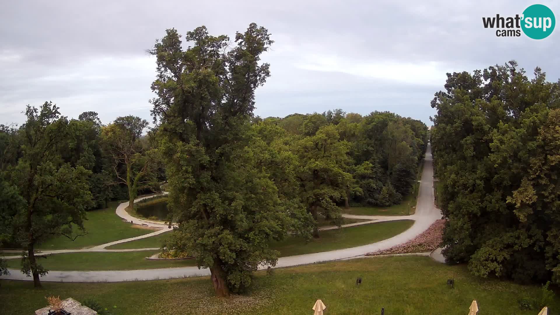 Web kamera park Maksimir – Zagreb