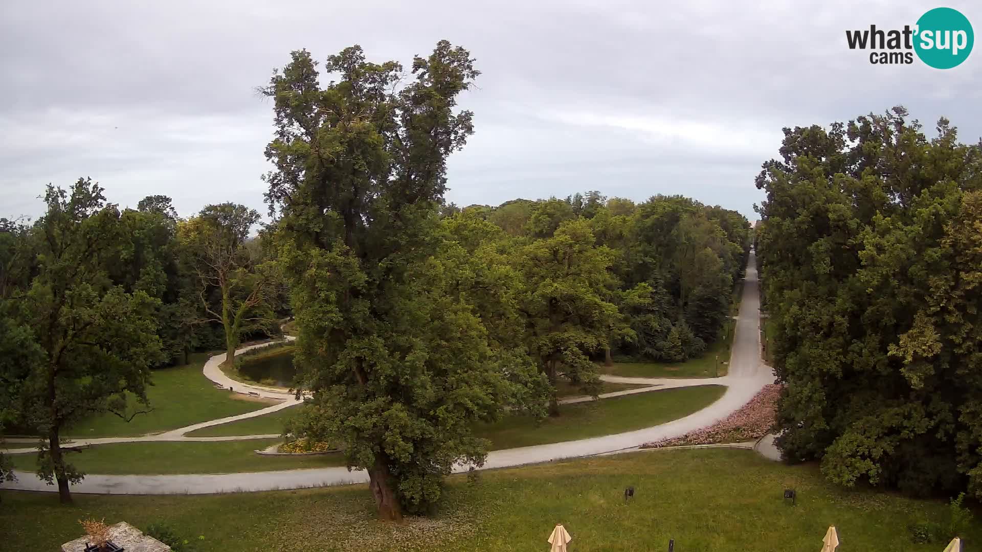 Web kamera park Maksimir – Zagreb